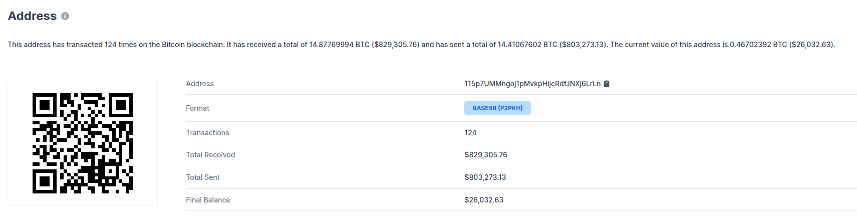 BTC Wallet 1 Balance