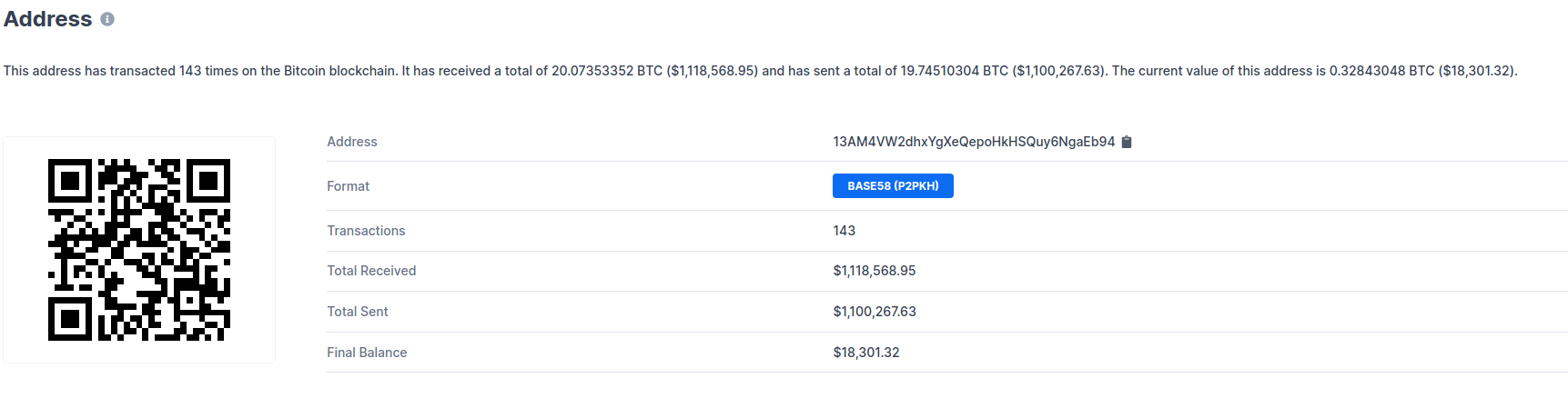 BTC Wallet 1 Balance